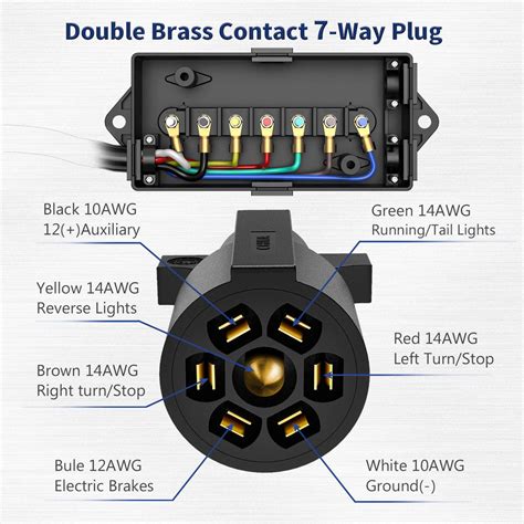 7 wire trailer junction box|7 wire trailer wiring kits.